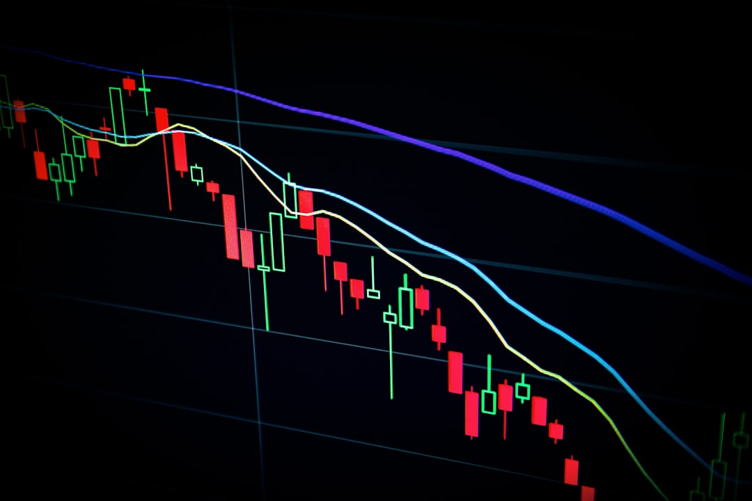 risk management indicator